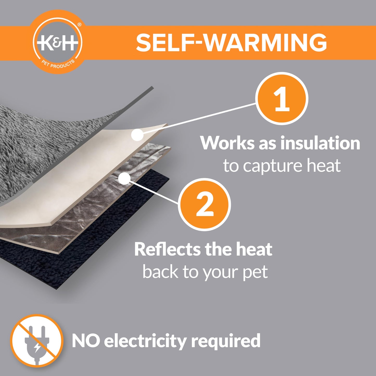 Self-Warming Cat Bed Pad - Reversible, Machine Washable, 21x17in