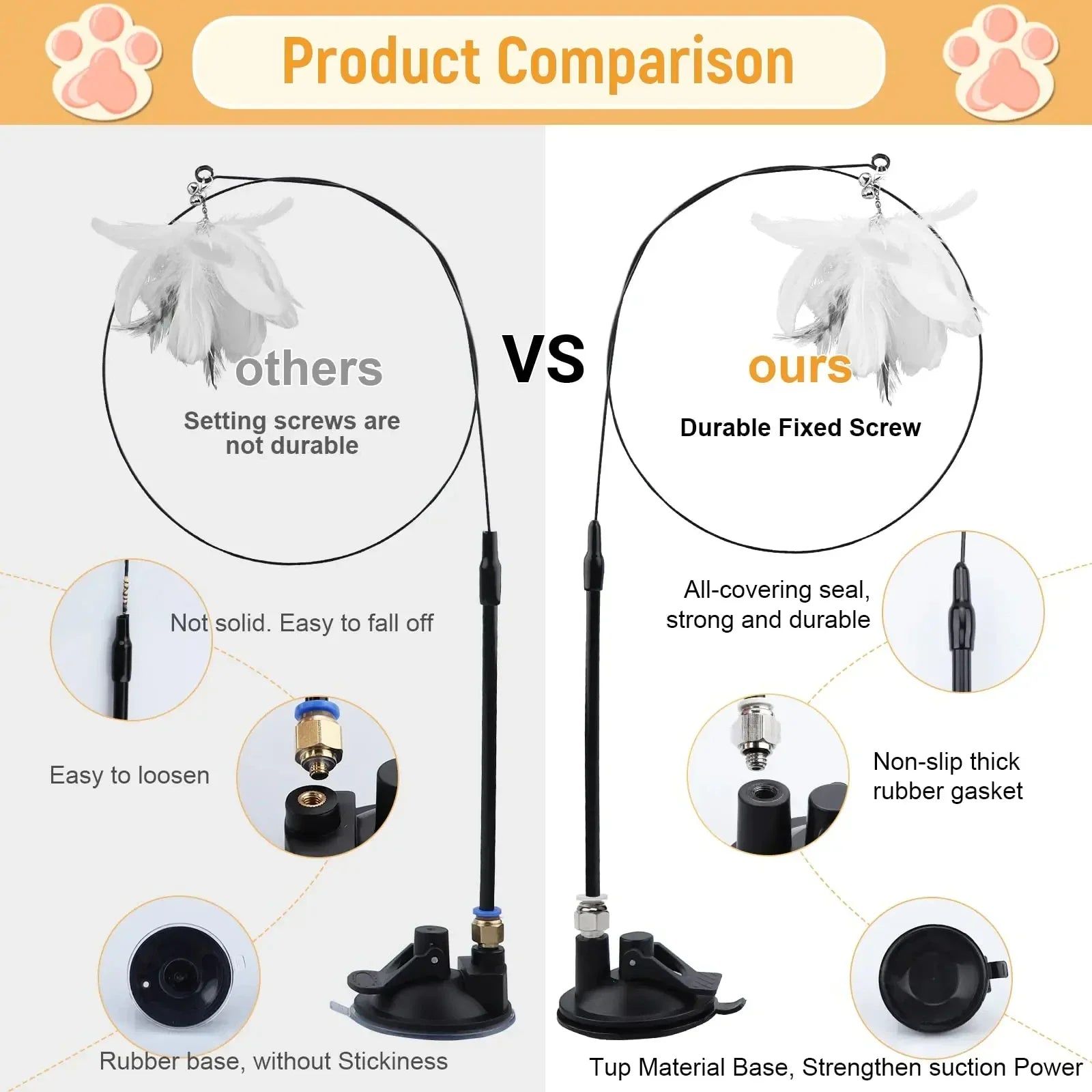 Interactive Feather Wand Cat Toy with Super Suction Cup