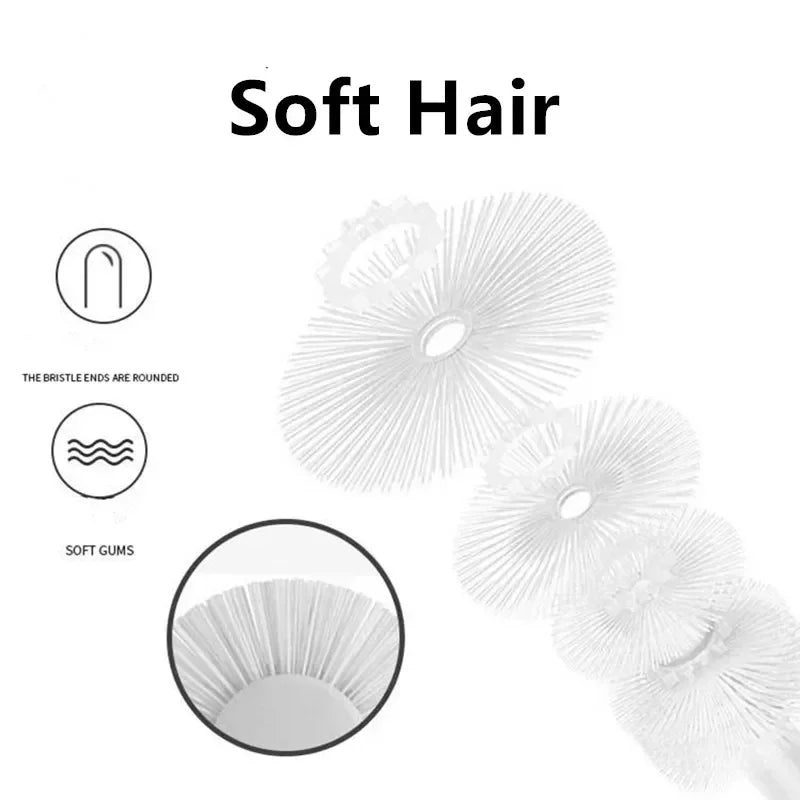 Soft Hair Cat Toothbrush for Teeth Cleaning & Pet Grooming