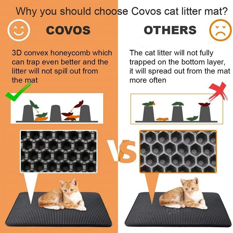 Double Layer Waterproof Cat Litter Mat - Non-slip & Washable